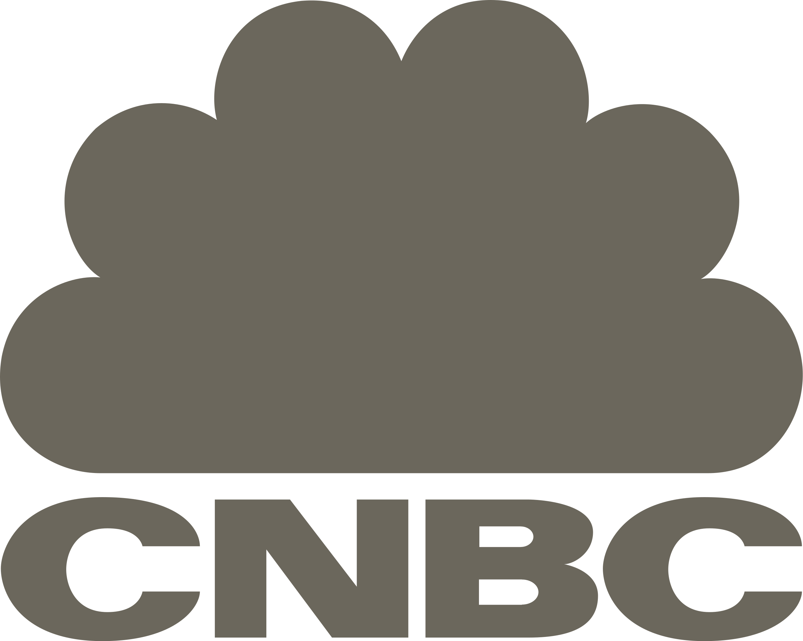 CNBC